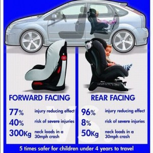 Car-Seat-Infographic