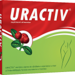 uractiv 21 capsule